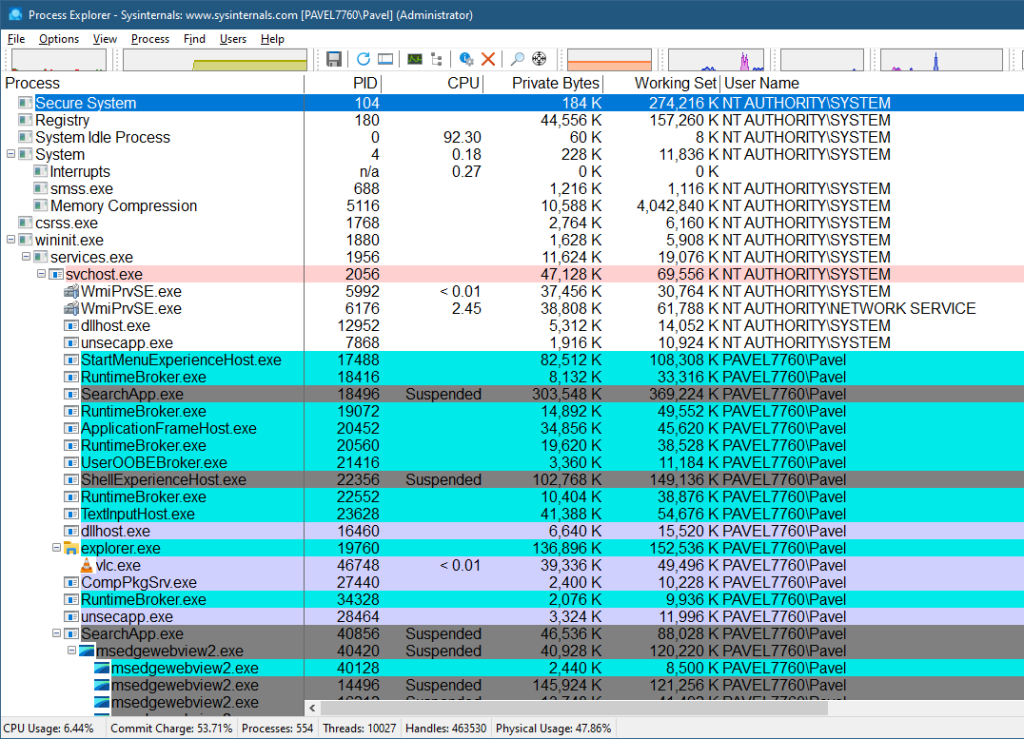 Building a Process Tree in windows 1