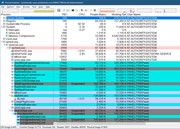 Process Tree - Build It with ToolHelp and Handle PID Reuse