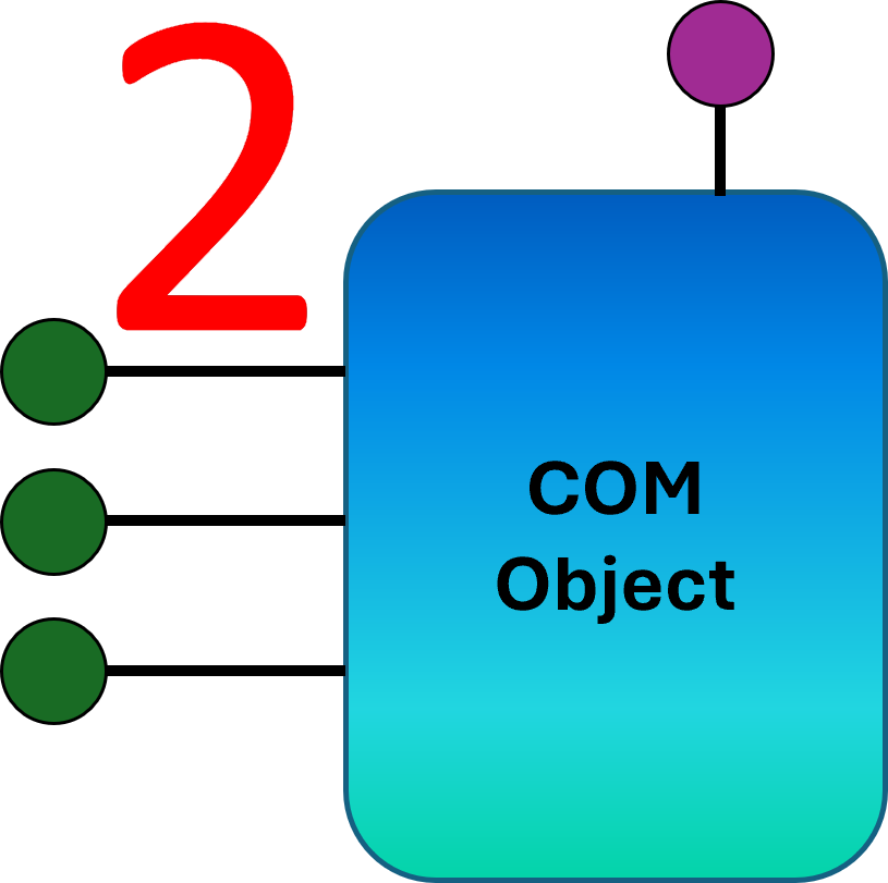 COMObject2