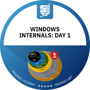 Windows Internals Day 1 Course Trainsec