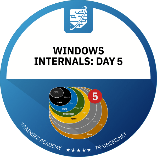 Windows Internals Day 5