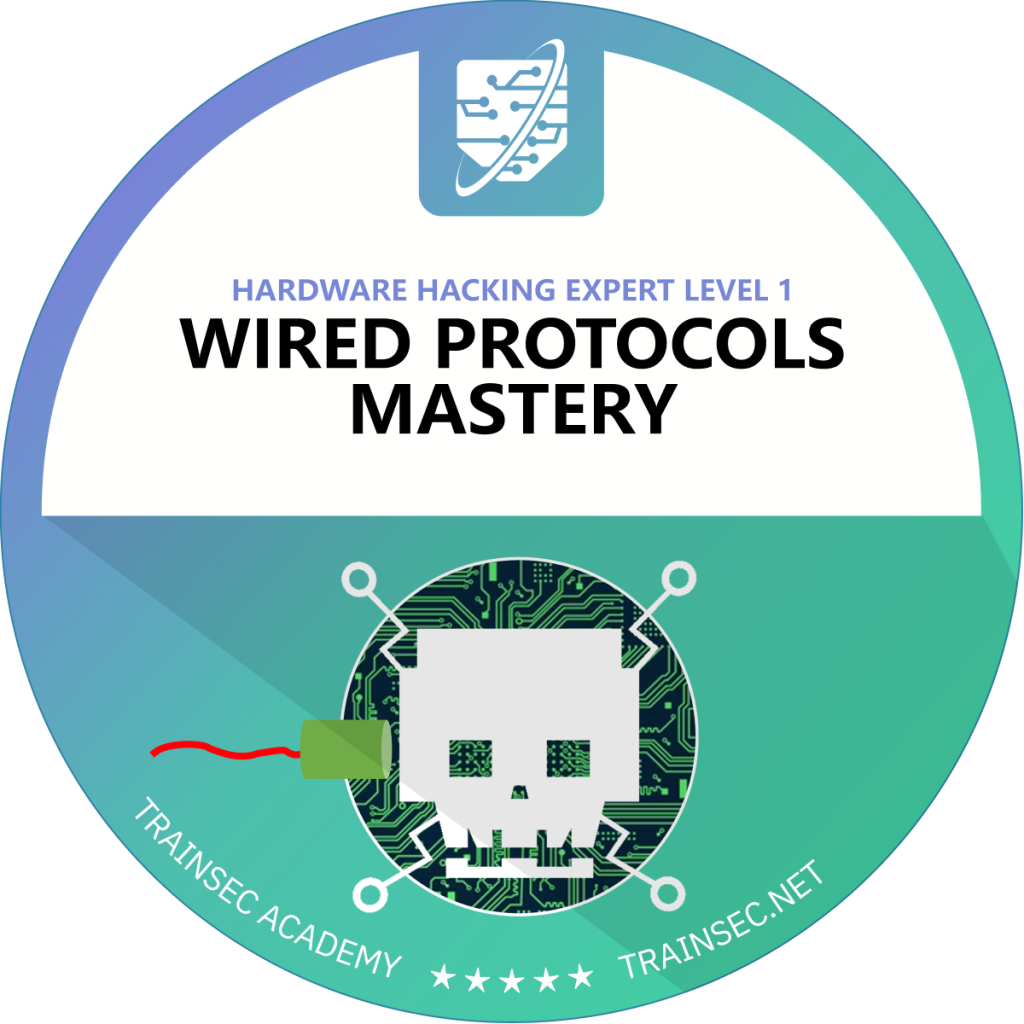 Wired Protocols Mastery