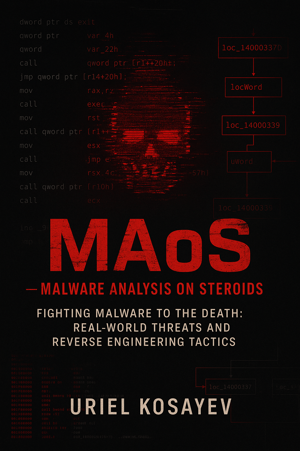 maos - malware analysis on steroids