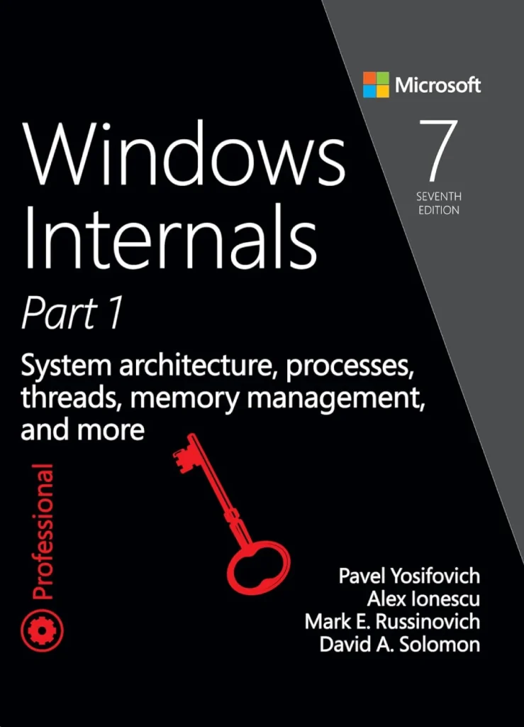 Windows Internals Part 1