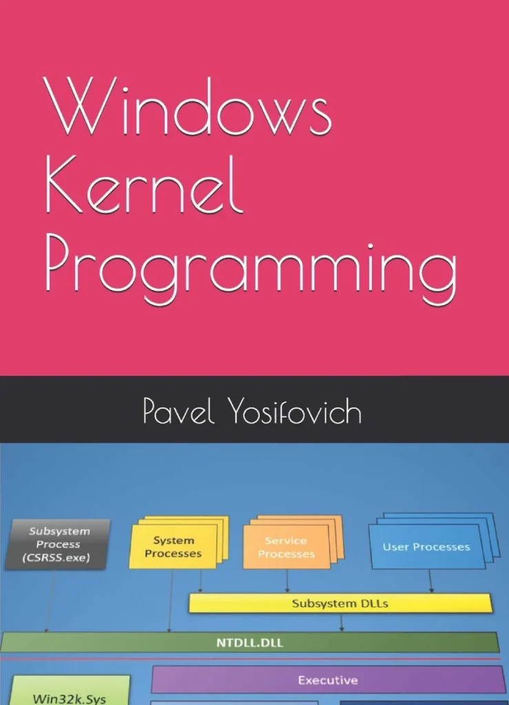 Windows Kernel Programming Pavel