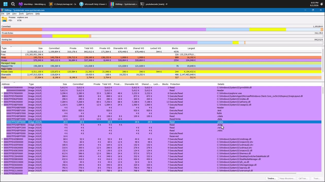 Process Memory Map in Code: PE Sections and Image Blocks (Part 4)